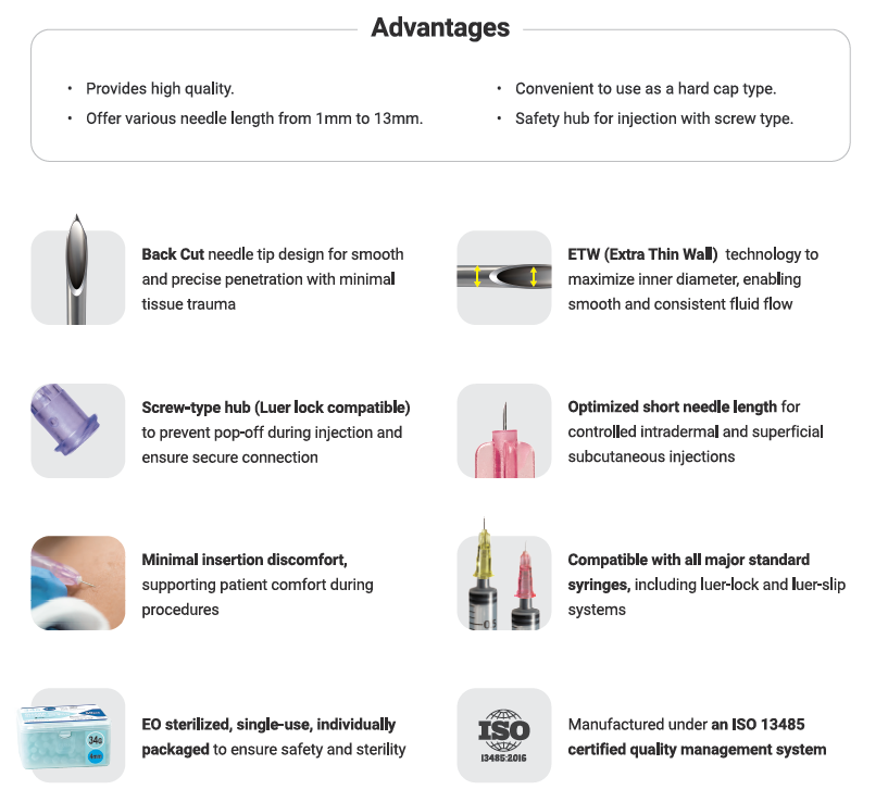 DermiSync™_Precision Dermal Nano Needle (50EA/Box)