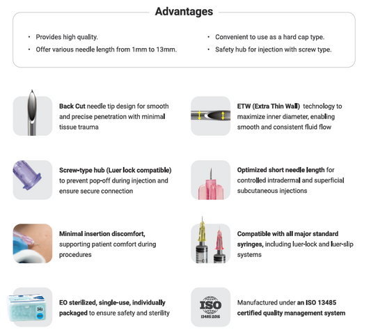 DermiSync™_Precision Dermal Nano Needle (50EA/Box)