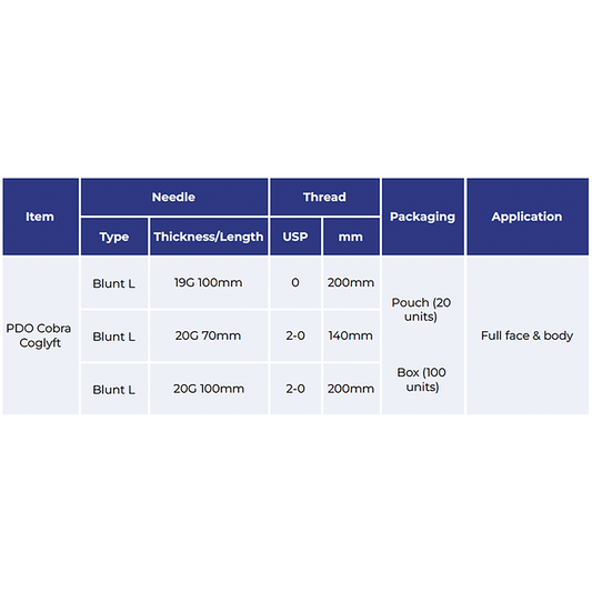 VIOLA PDO Cobra Coglyft (20 Units / Pouch)
