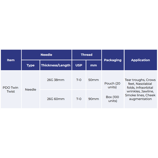 VIOLA PDO Twin Twist Threads (100 Units / Box)