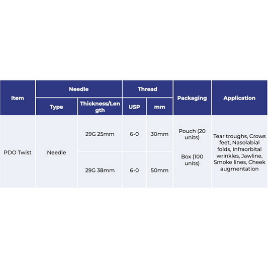 VIOLA PDO Twist Threads (100 Units / Box)
